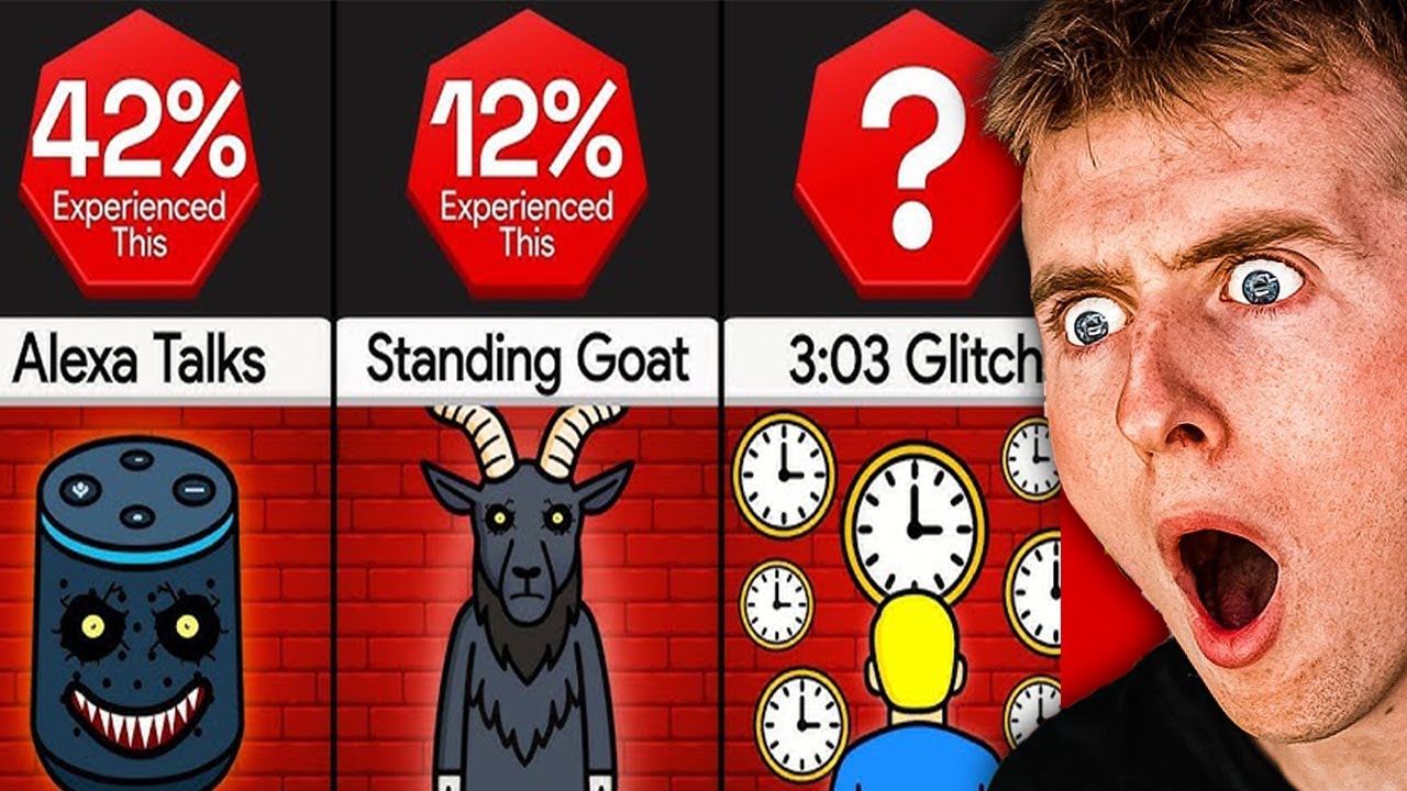 Creepiest Things That Can Happen To YOU At 3AM!