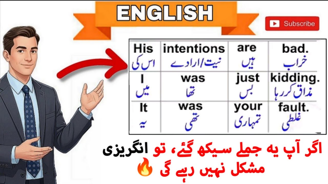 Daily Use English sentences For absolute Beginners | Basic English confidence video