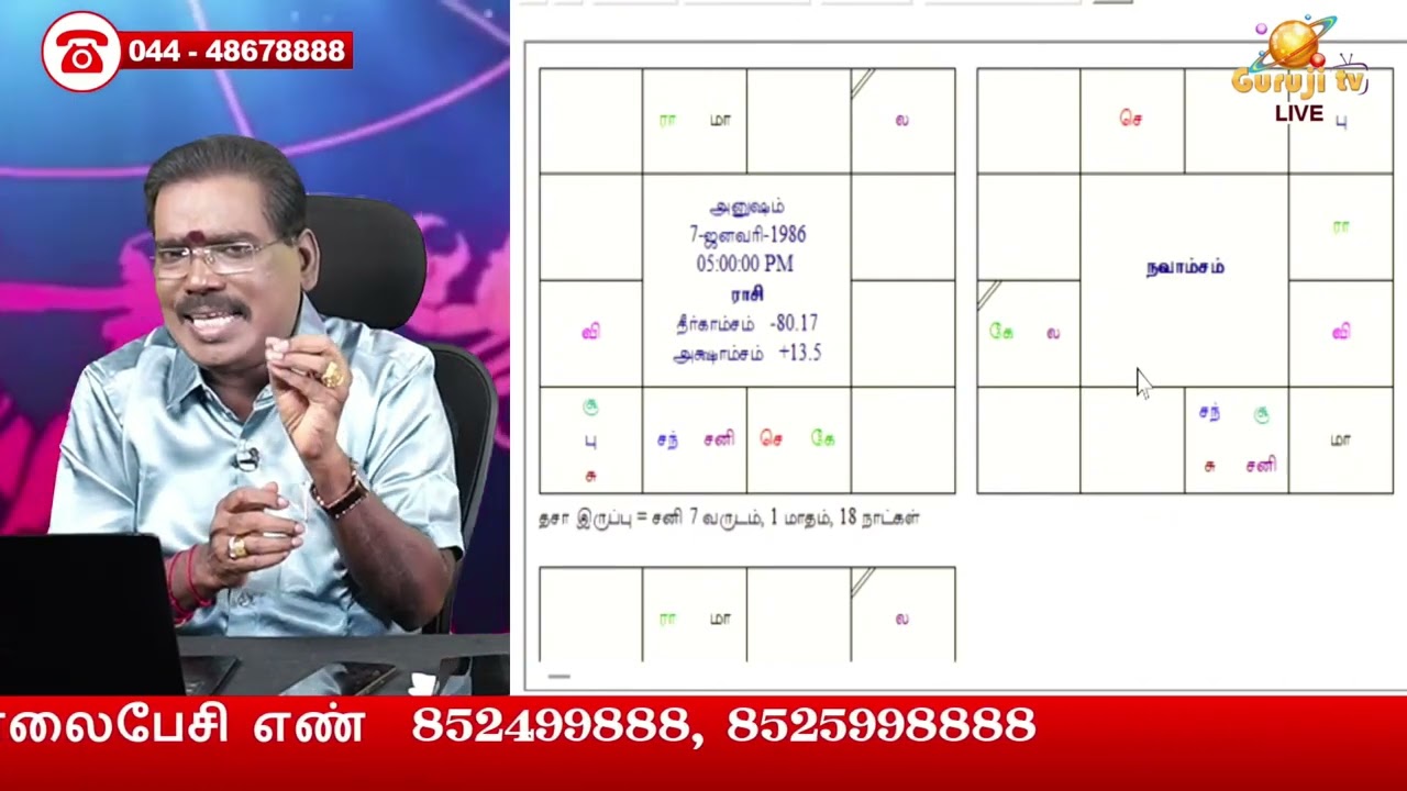 ஒரு தம்பி இறந்துவிட்டார் ஐயா.அடுத்து என்ன நடக்கும்?ஜாதகம்.