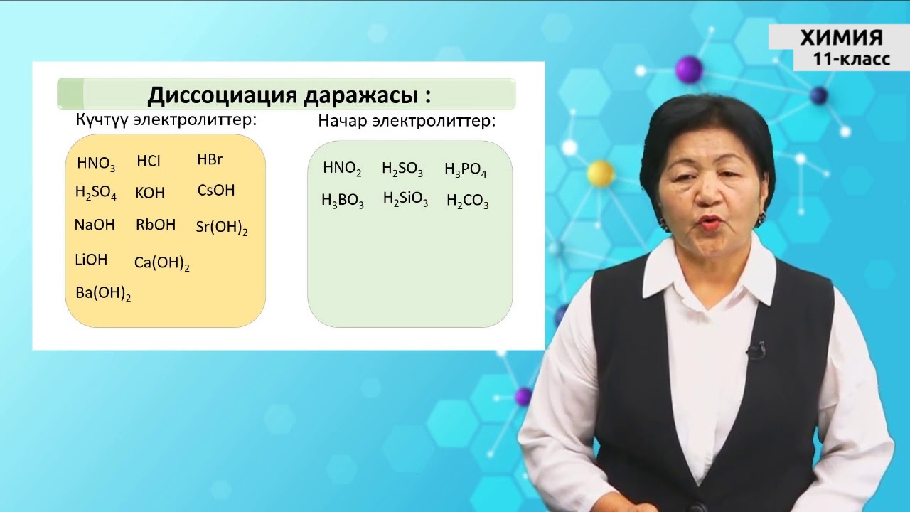 11-класс |  Химия | Электролиттик диссоциация теориясынын негизги мааниси