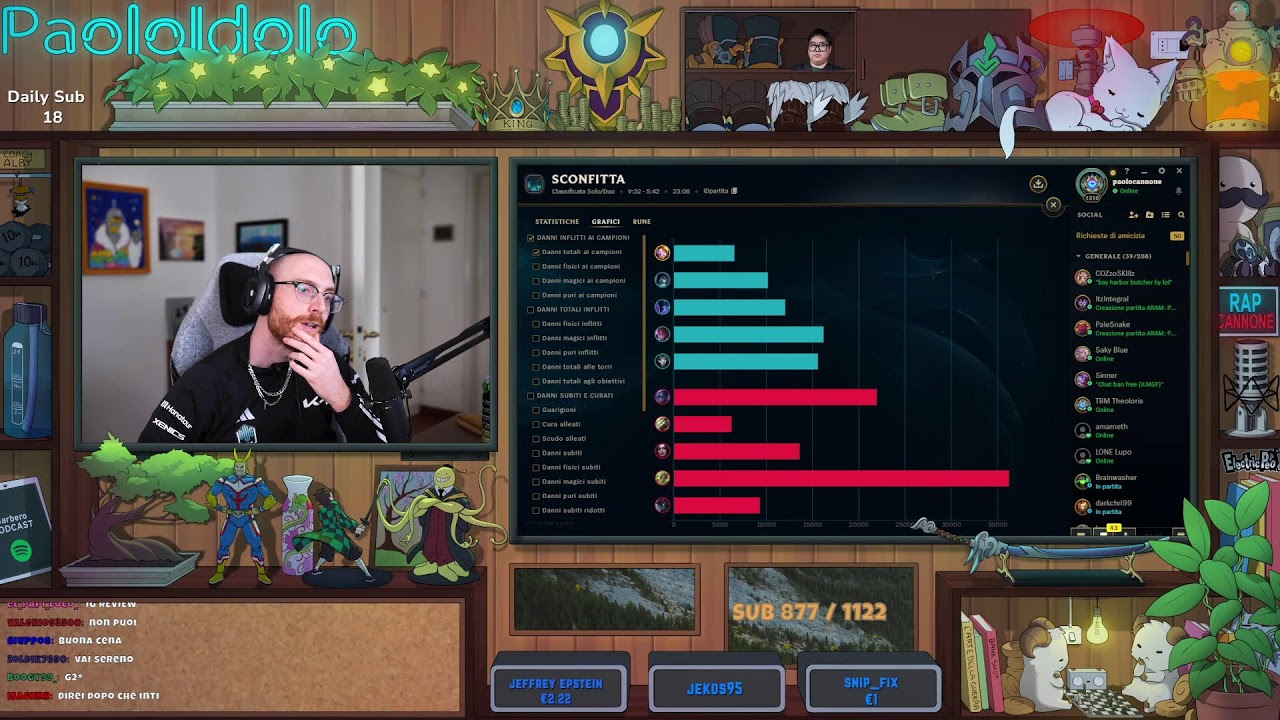 PAOLOCANNONE GIOCA A LOL??? NON E' POSSIBILE