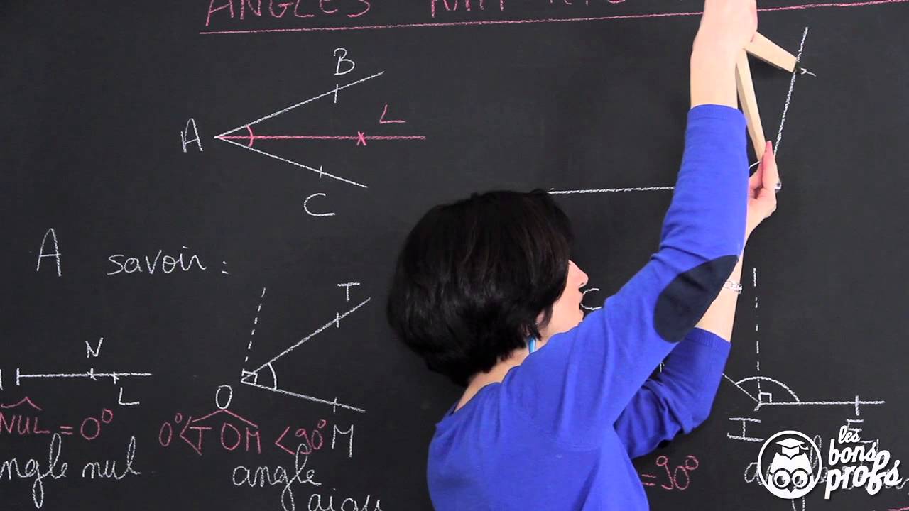 Tracer une bissectrice - Géométrie plane - Maths 6e - Les Bons Profs