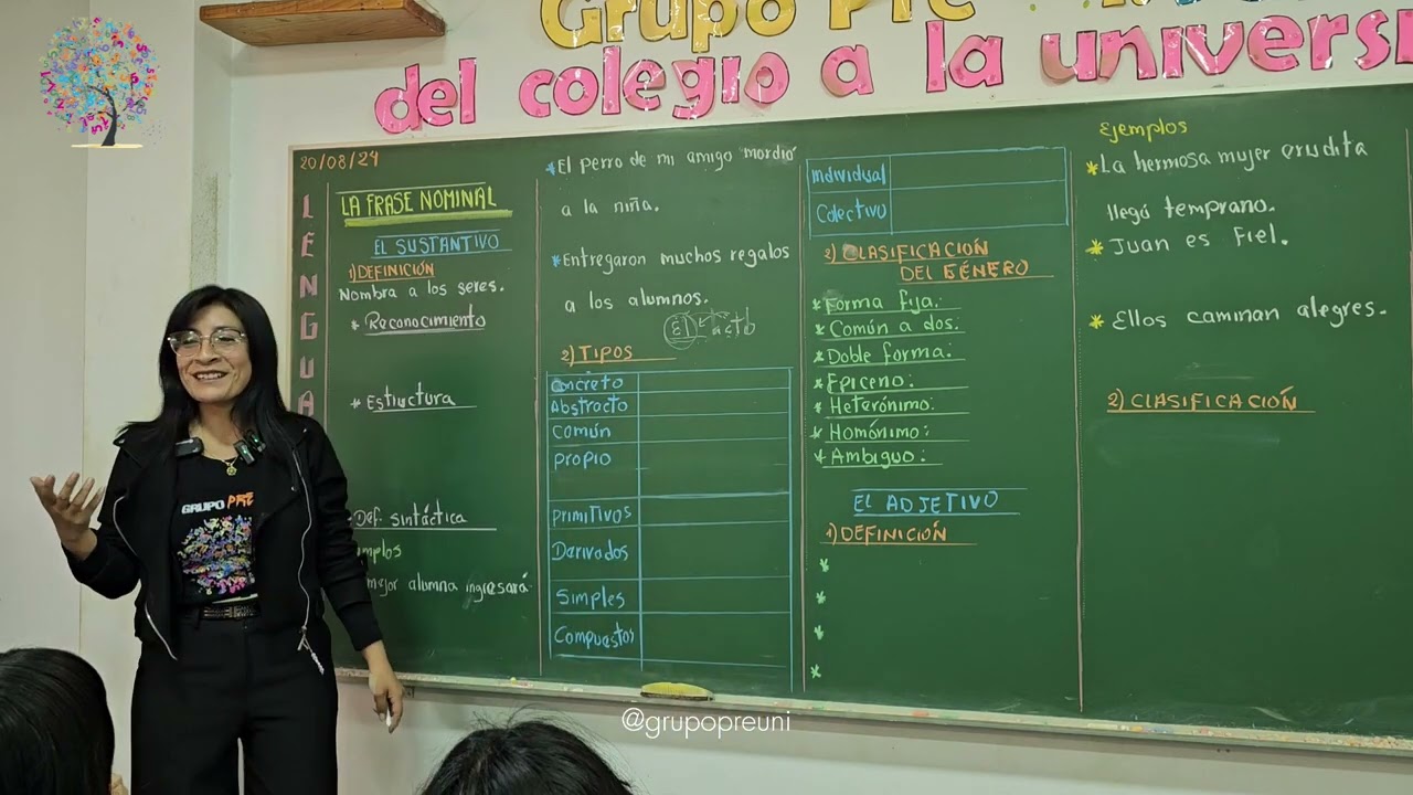 Clase de Lenguaje La Frase Nominal