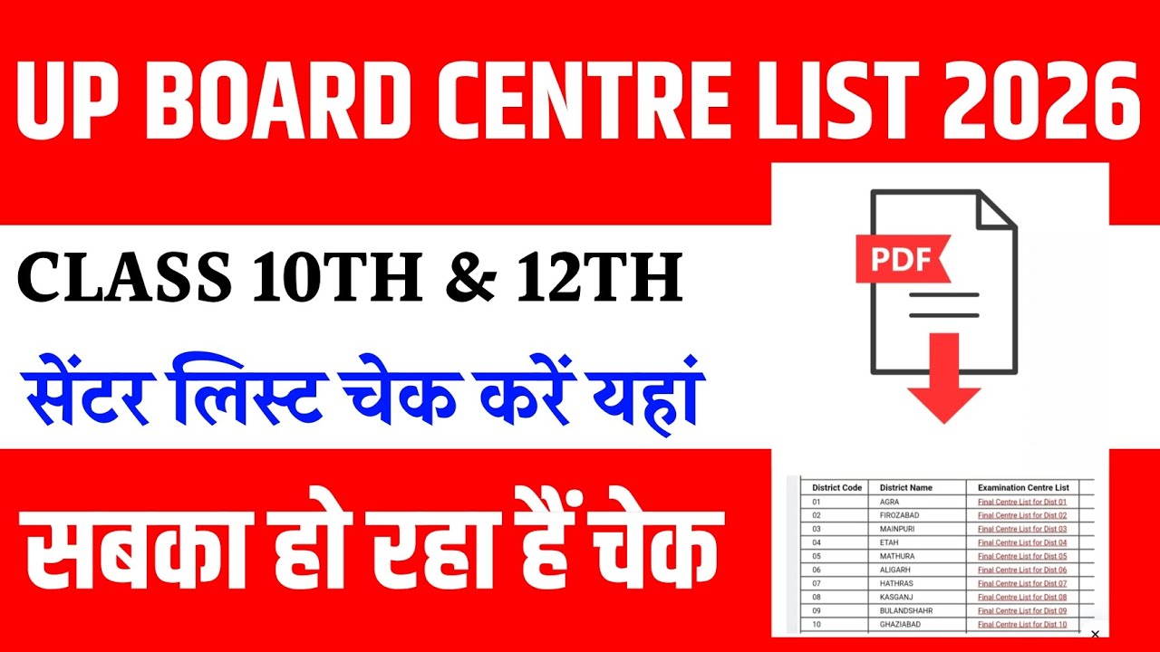 UP Board Centre List 2026 Class 10th & 12th | UP Board 10th 12th Exam Centre List #sarkaritricks