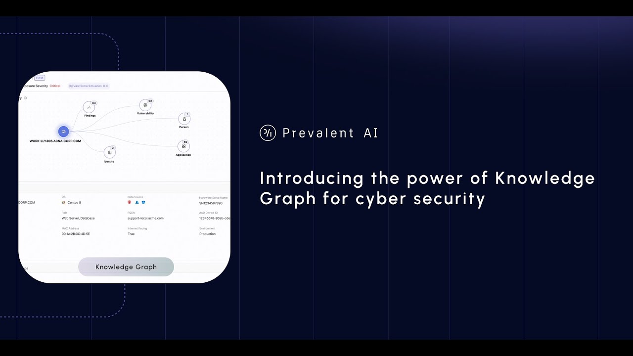 2. Introducing the power of Knowledge Graph for cyber security.