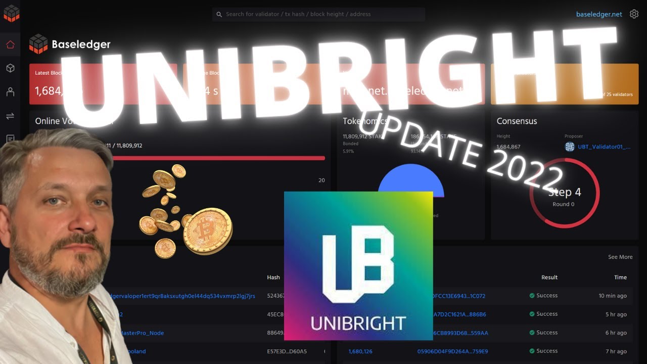 Unibright 2022