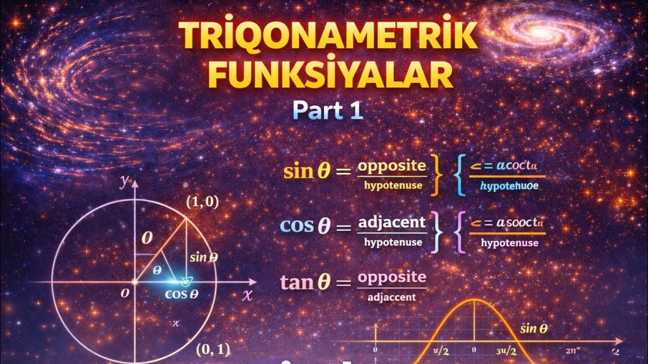 TRİQONAMETRİK FUNKSİYALAR | Part 1 | 2026 #riyaziyyat #11cisinif #triqonametriya