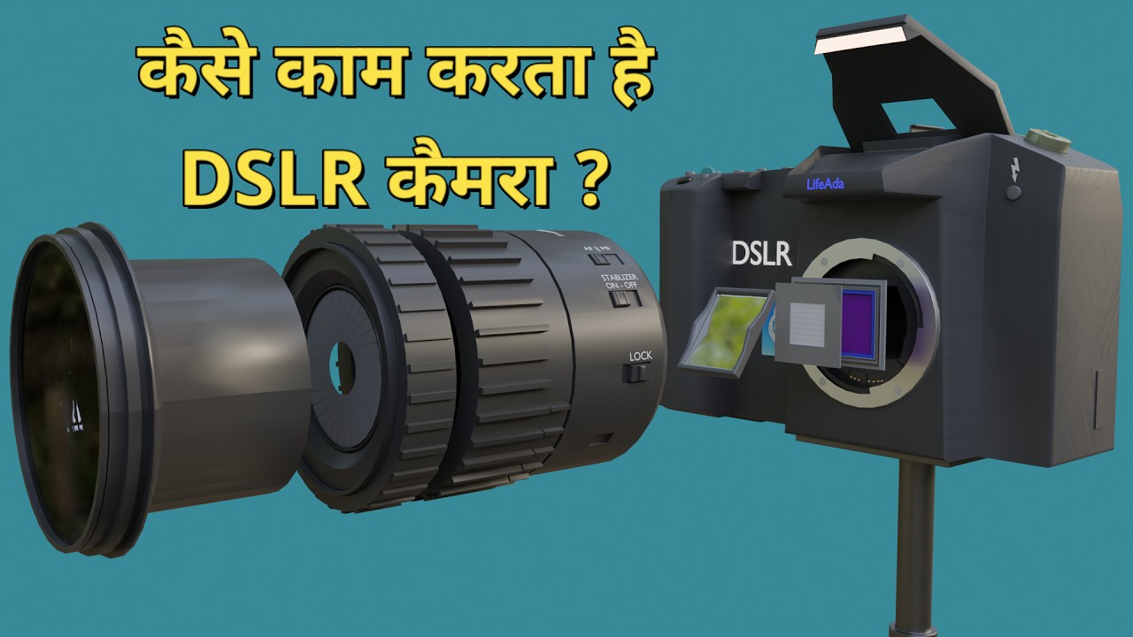 How Does DSLR Camera Works ? - 3D Animation