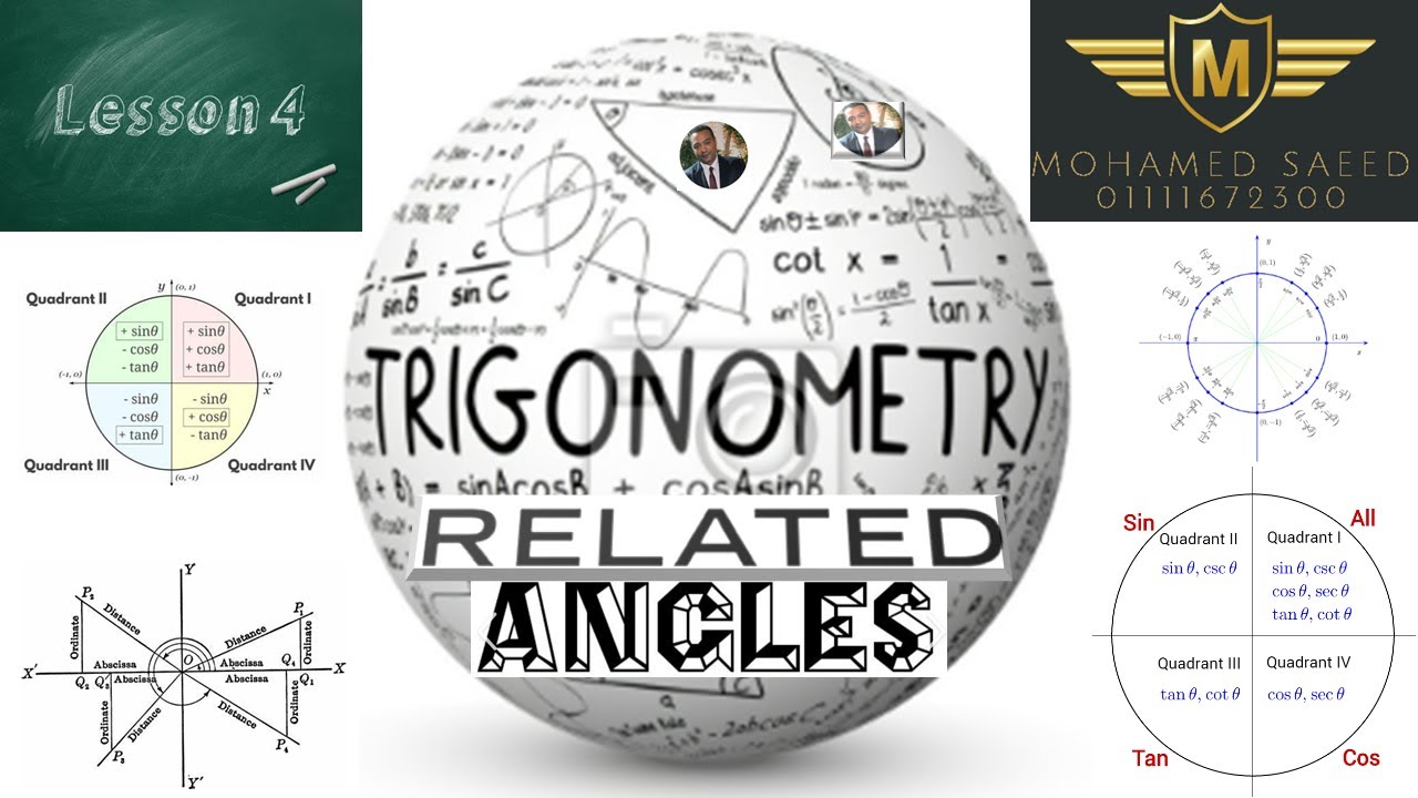 The Related Angles