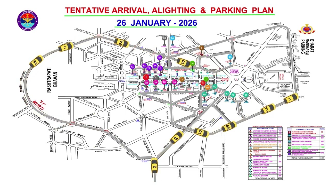 Republic Day Parade 2026 | Route and Parking Plan