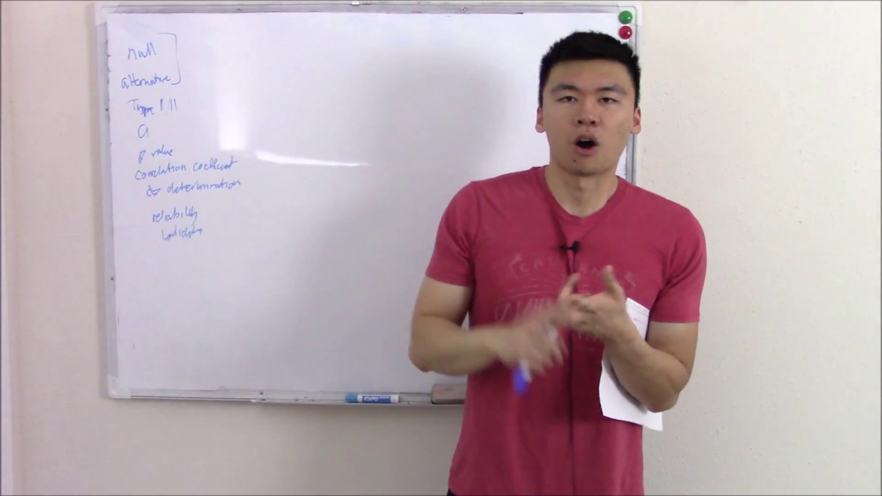 USMLE Biostats 6: Null Hypothesis, Confidence Interval,  P Value and more!