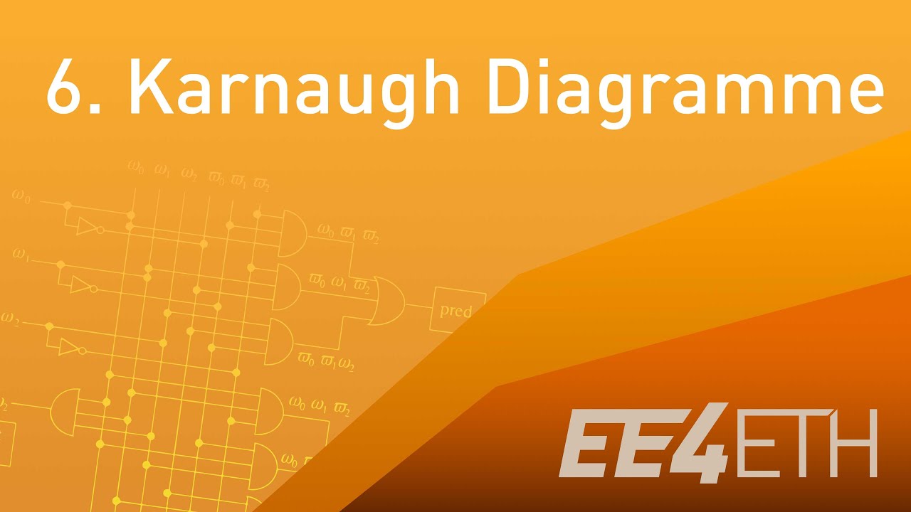 Karnaugh Diagramme | #06 Digitaltechnik | EE4ETH