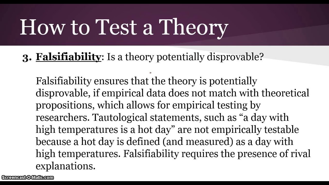 What is Theory Testing?