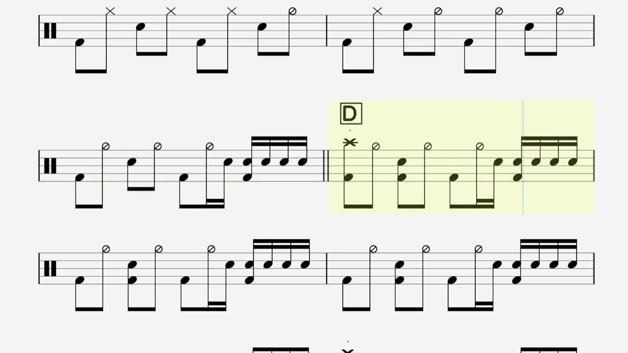 The Dark of the Matinee - Franz Ferdinand - DRUM SCORE