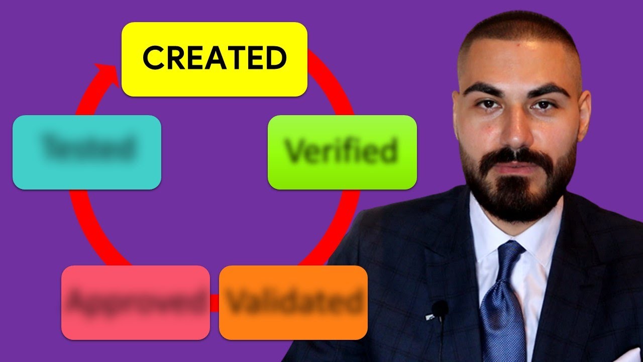 Business Analyst Training For Beginners: Requirements Lifecycle (EASY Model for 2021)
