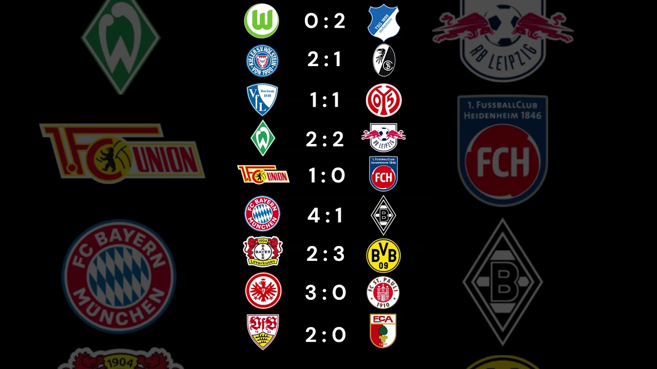 Bundesliga 2024/25 Spieltag 33 Tipps #shorts #fu&szlig;ball #bundesliga