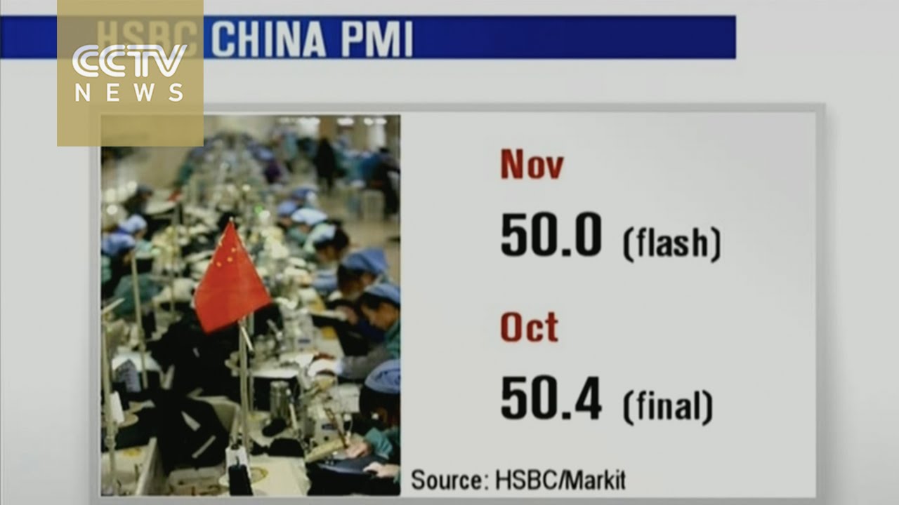 China&rsquo;s factory growth falls to 6-month low