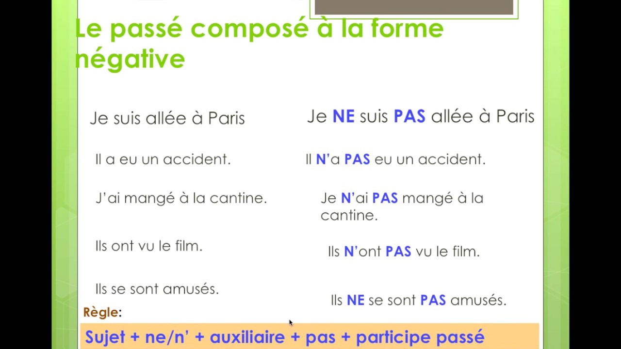 Passé Composé - LEÇON 3 - LA FORME NÉGATIVE