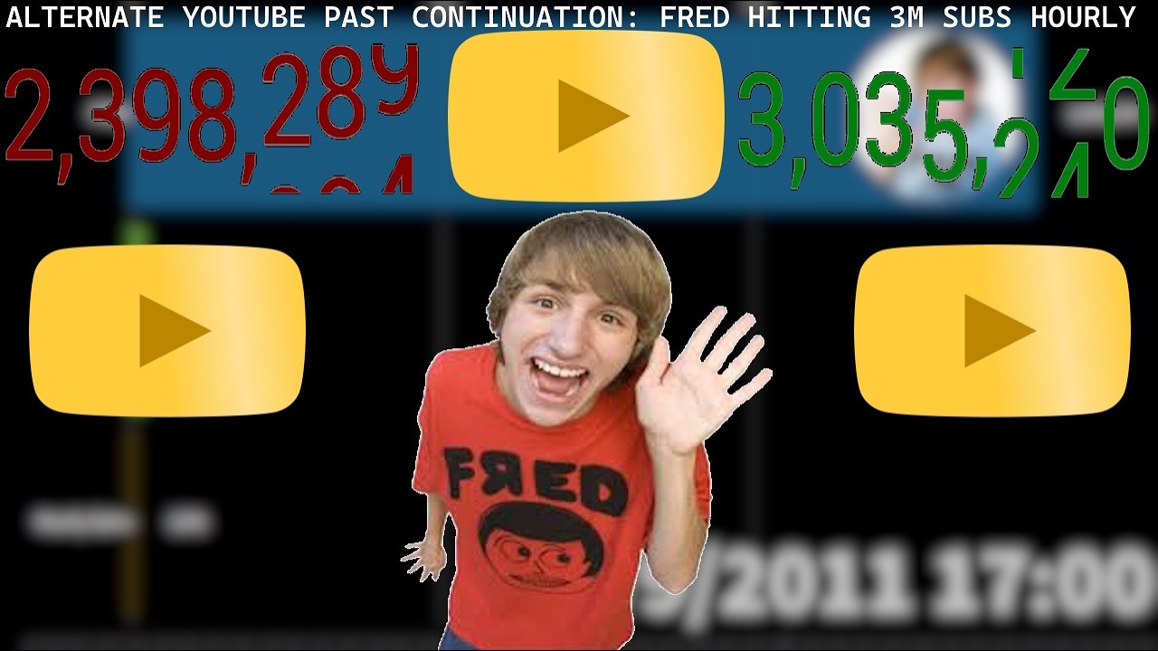 Альтернативное продолжение YouTube прошлого | FRED набирает 3 миллиона подписчиков в час
