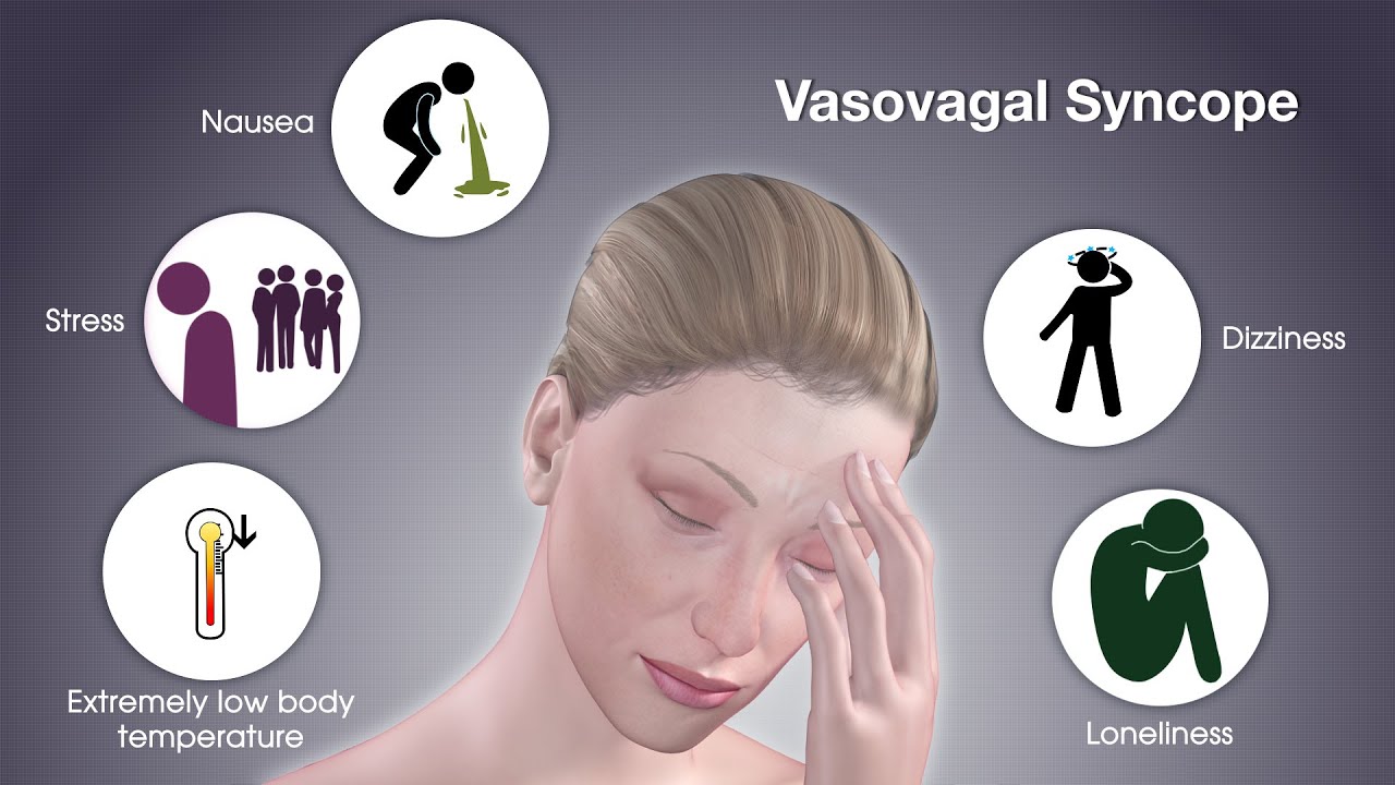 What is Vasovagal Syncope? | Dr. David P. Rapaport NYC