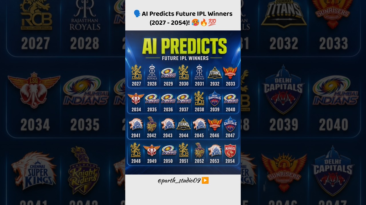 AI Predicts Next 28 IPL Winners! Will RCB Ever Win? 🏆🔥#ipl #iplprediction #chatgpt #shorts #cricket