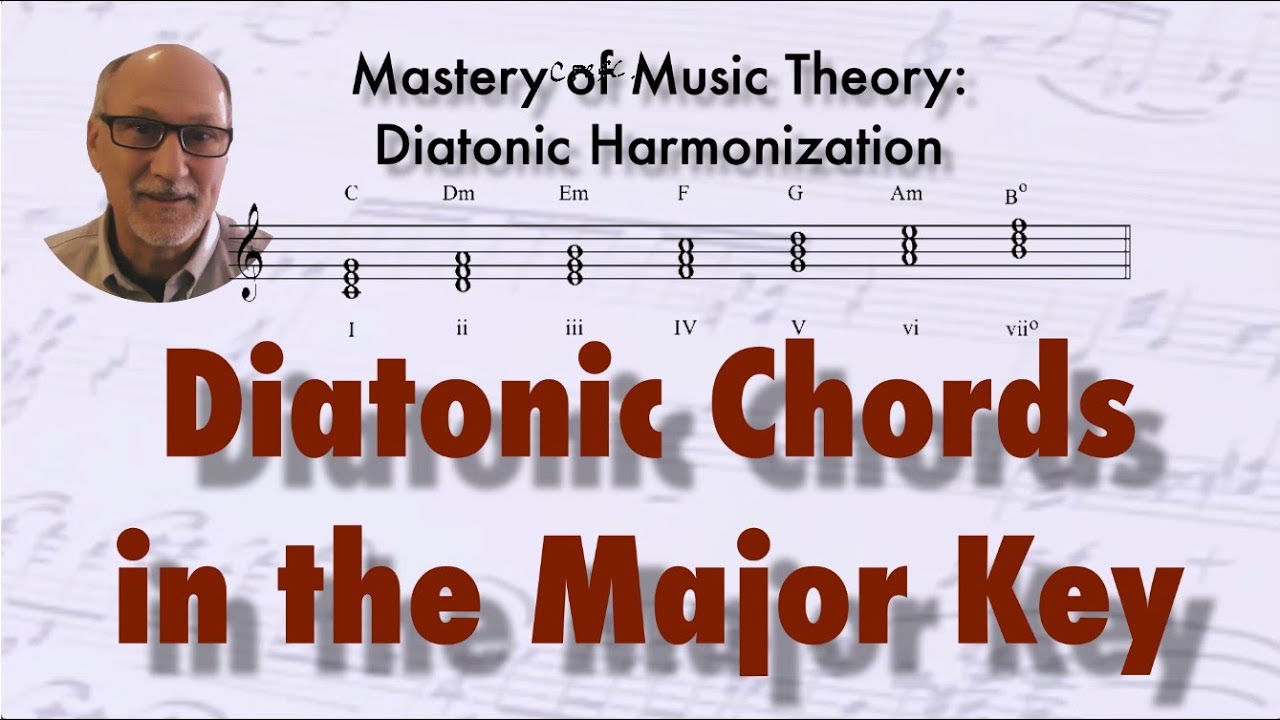 Diatonic Chords in the Major Key, Book 2, Ch. 1