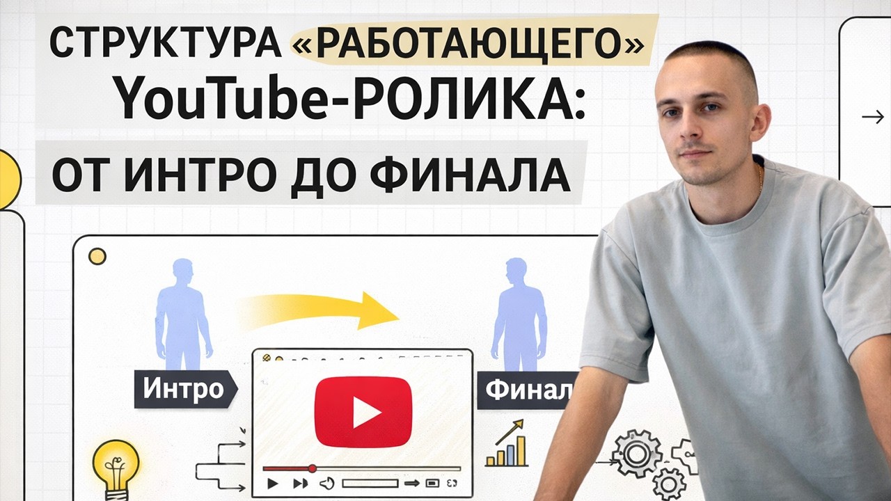 Структура “работающего” YouTube-ролика: от интро до финала