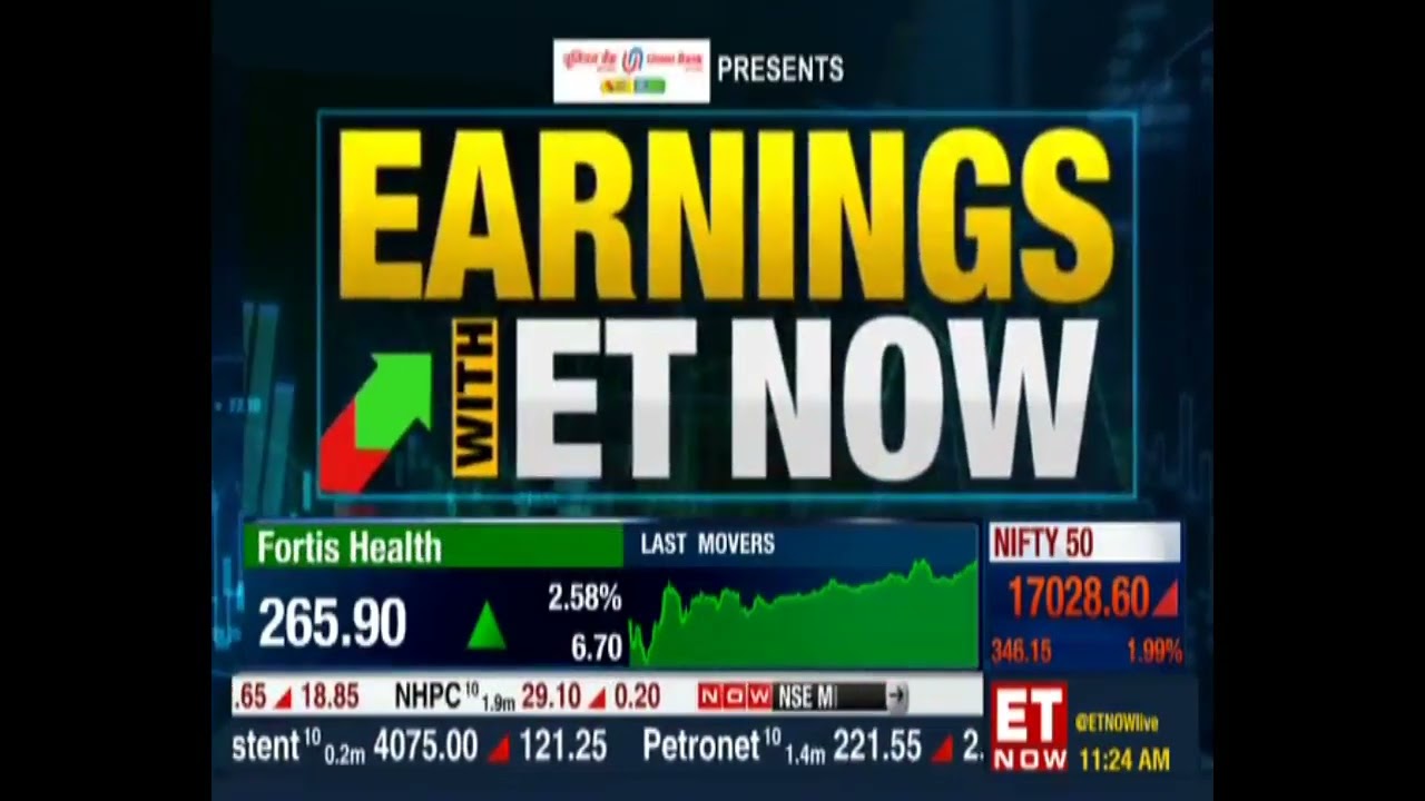 Sobha Limited-The Market-ET NOW