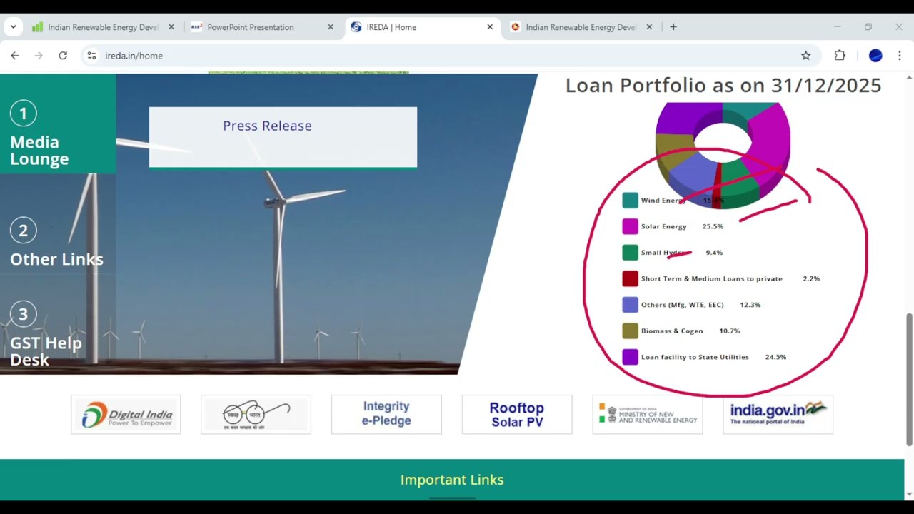 Hidden Renewable Energy Stocks: 10X Return Potential - Full Analysis IREDA