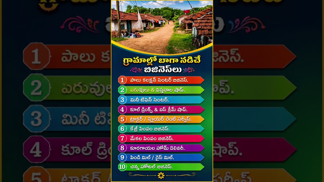 Top 10 Most Profitable Village Business Ideas 2026 | Low Investment