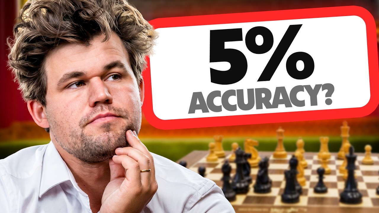 Can Magnus Correctly GUESS The ACCURACY Of A Chess Game??