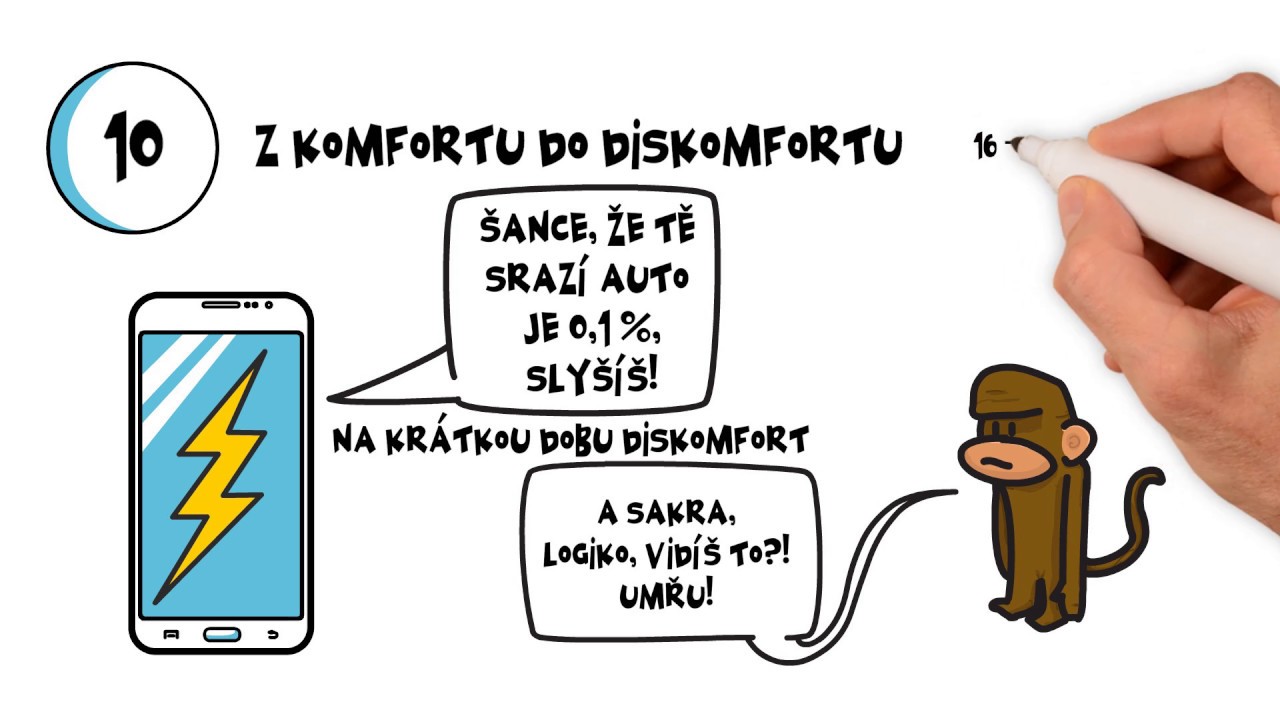 Jak pracovat s úzkostí - 15 praktických kroků