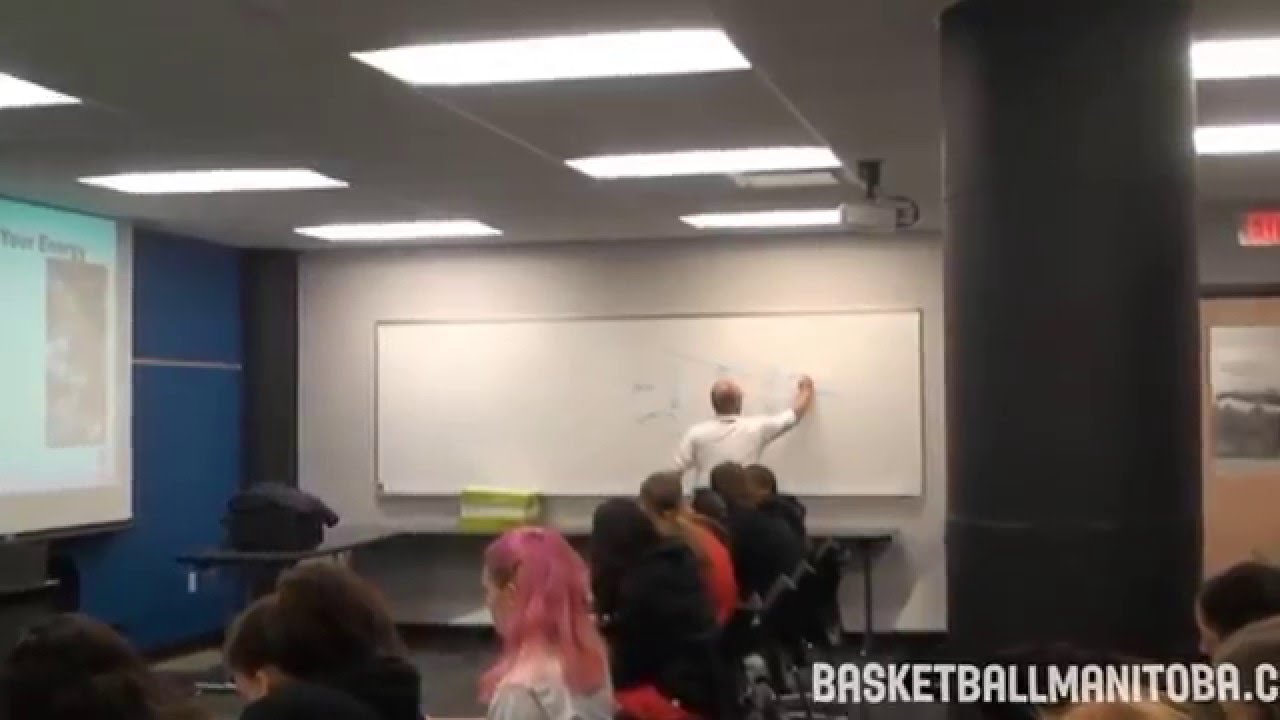 Mike MacKay - Centre for Performance Basketball Manitoba Session - Part 1