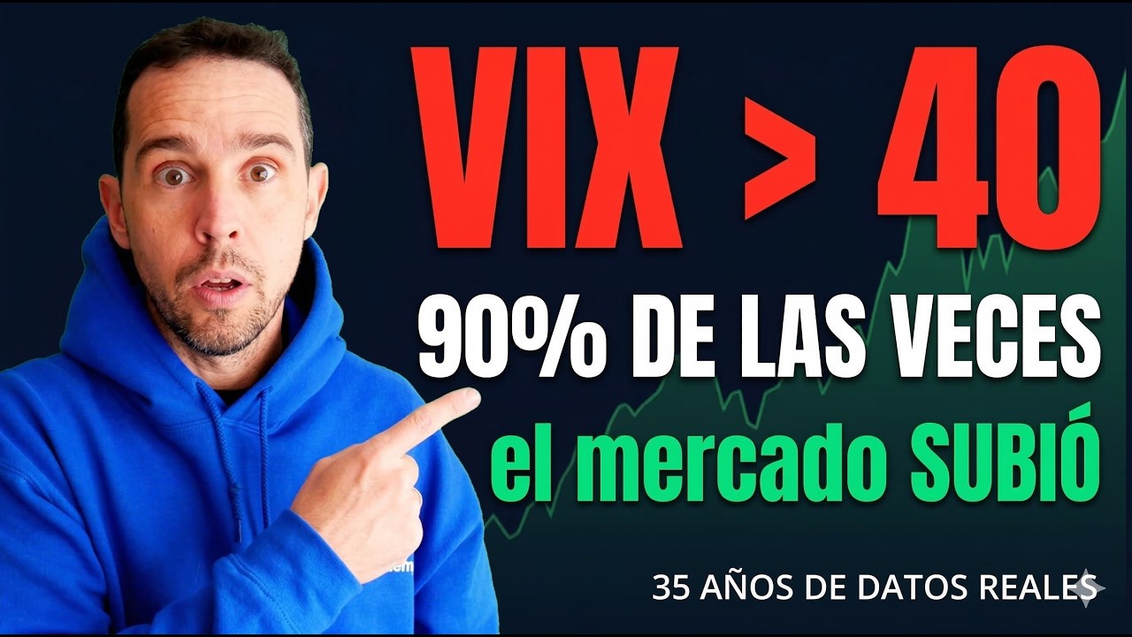 Qué hace el S&P 500 cuando el VIX se dispara (35 años de datos reales)