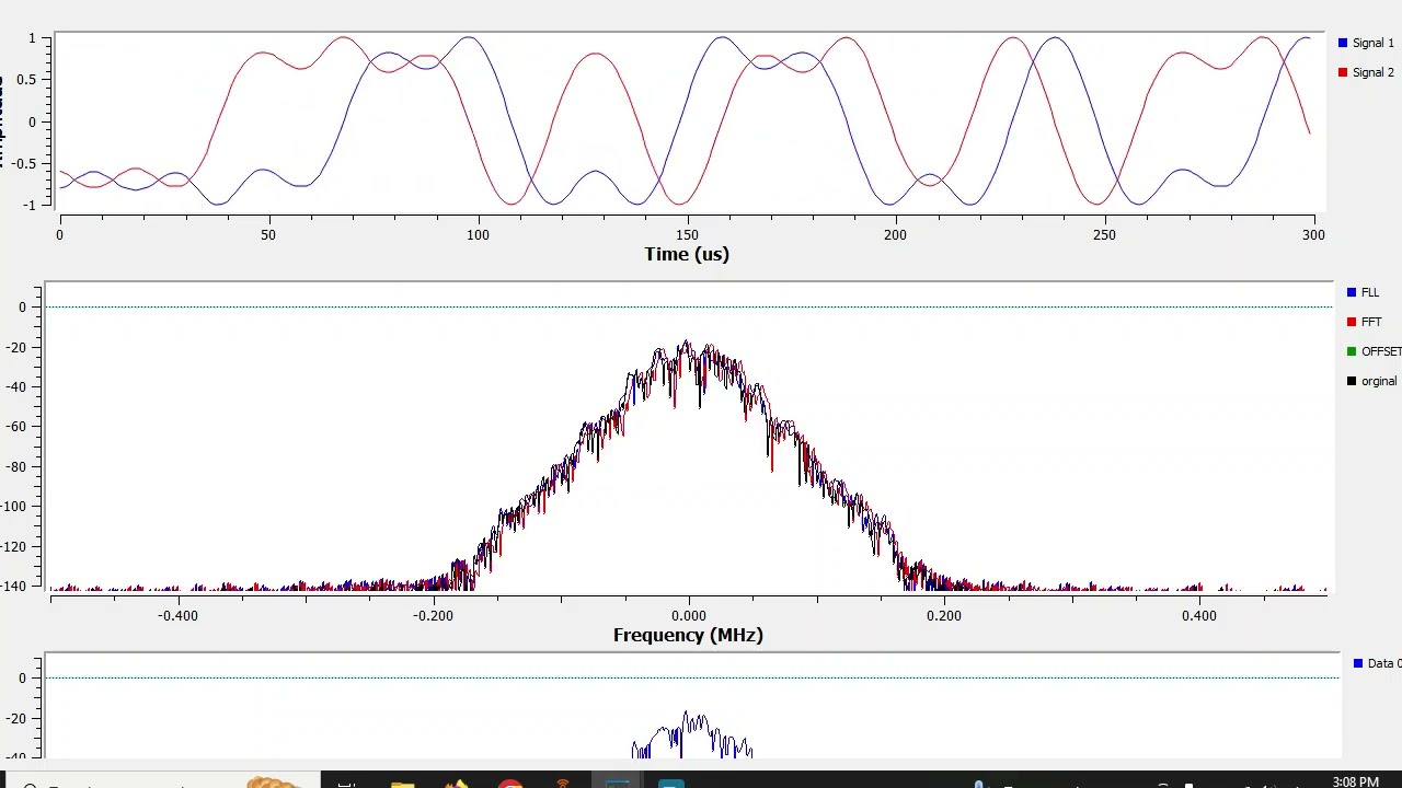 scrambler, GMSK, Gnu radio, simulation