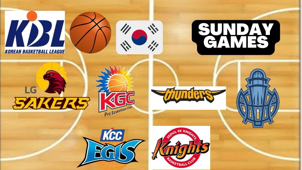 Dzisiejsze typy na ligę koszyk&oacute;wki KBL! DARMOWE TYPY na 25.01.2026