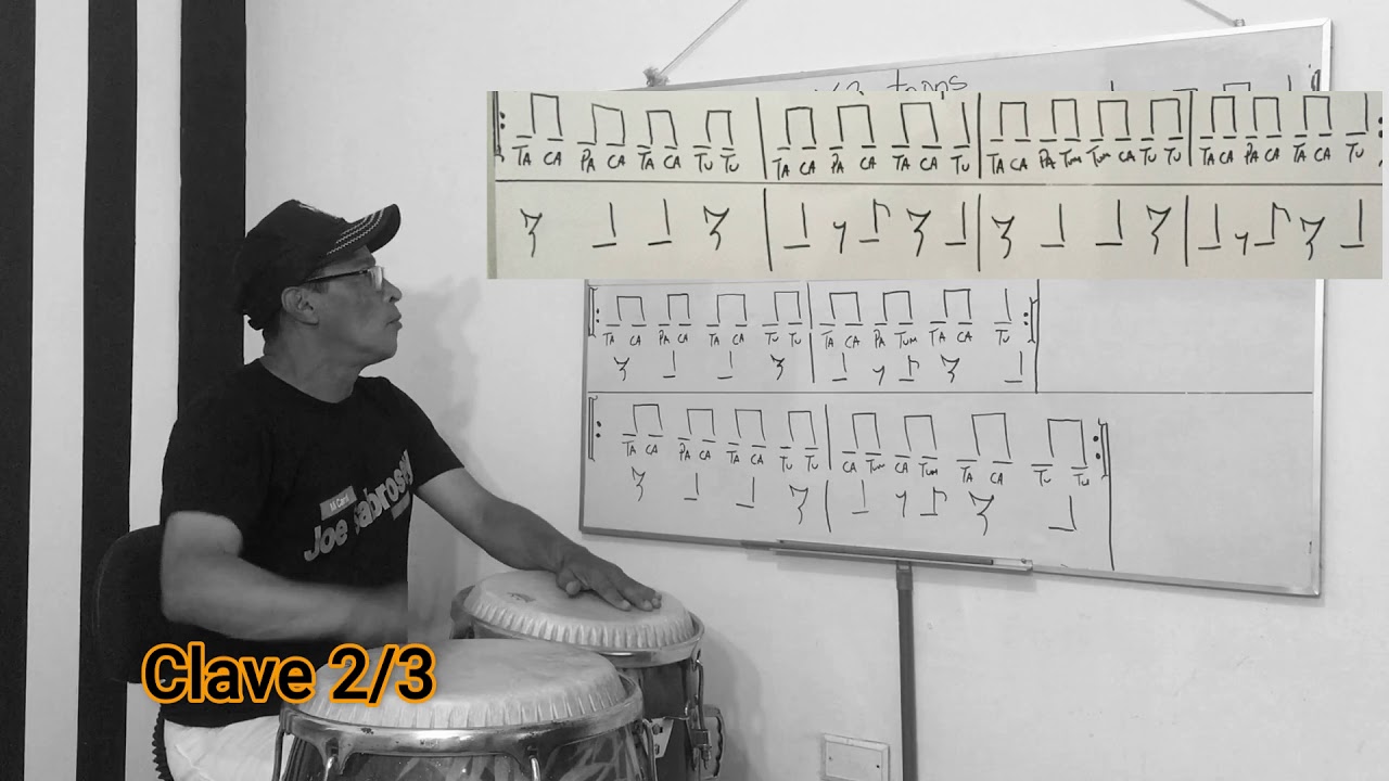 Como aprender a tocar la Base de la Congas (Variantes Con Clave)Parte1.2