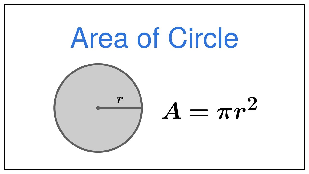 Area of Circle — Formula Derivation (Proof), Example