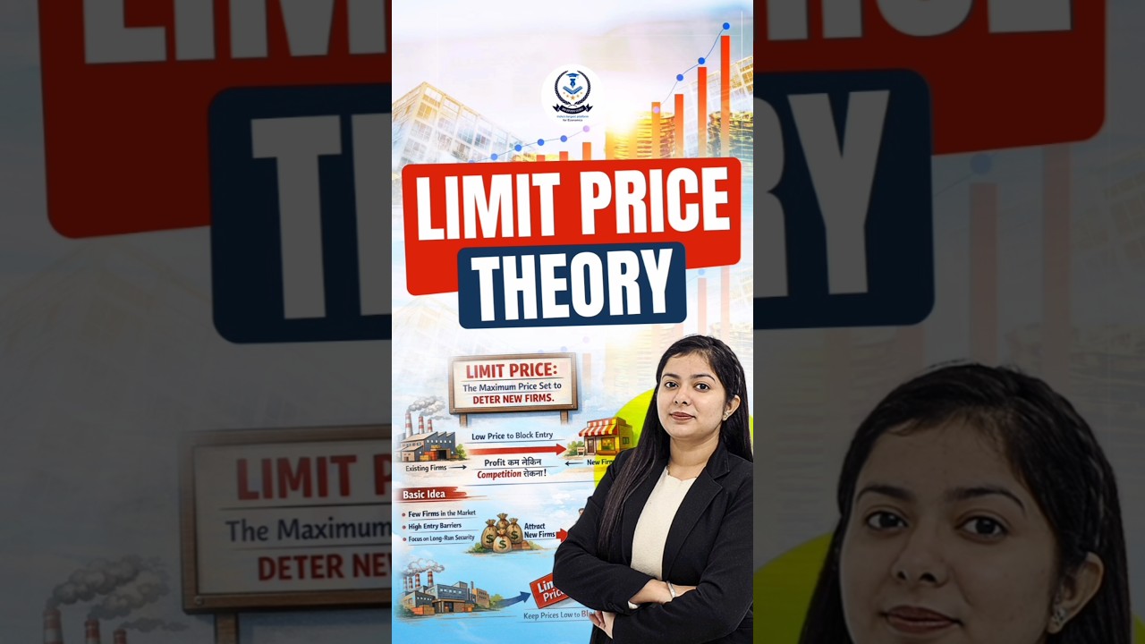 Limit Price Theory | Ugc Net Economics Previous Years Papers Solved | Jrf Economics Classes #shorts