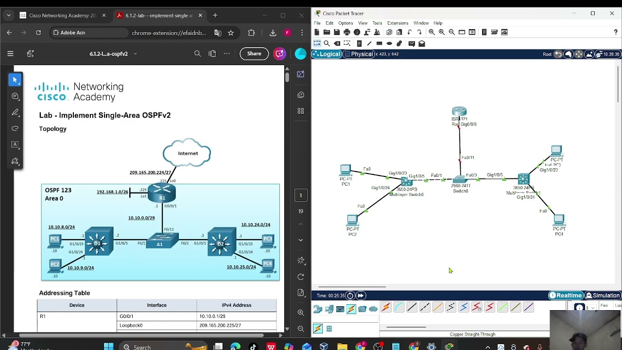 Module 6 : 6.1.2 Lab - Implement Single-Area OSPFv2