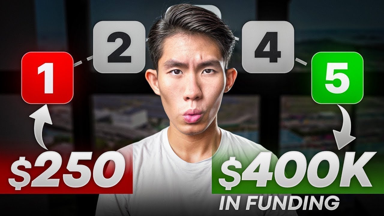 I’ve Failed 6 Funded Challenges… Here’s What I’ve Learned