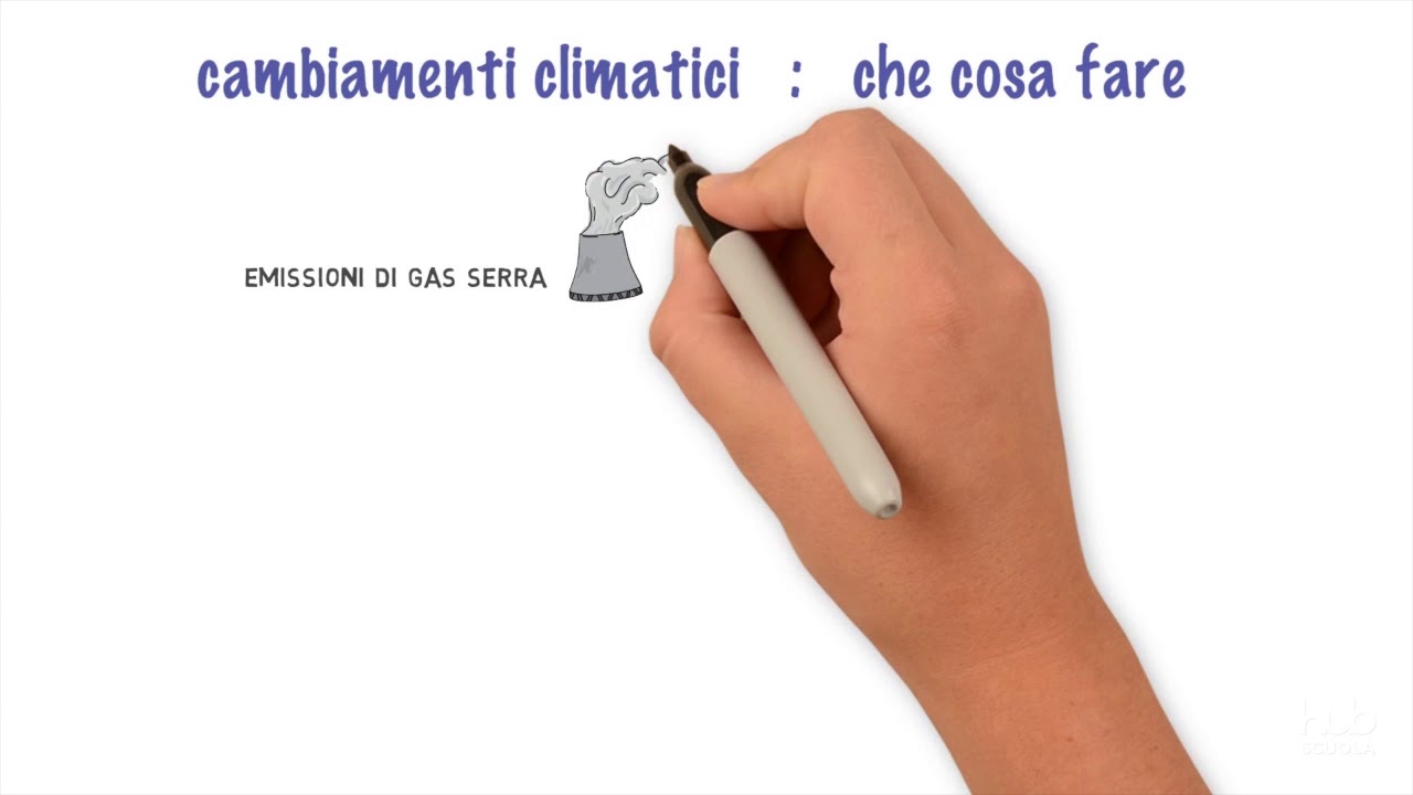 Ambiente e sviluppo sostenibile