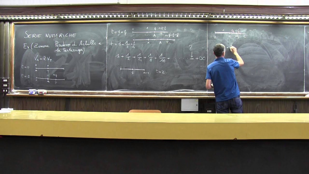 Analisi Matematica 1, Prof. Camilli - lezione 12 (6 Ott. 2015)