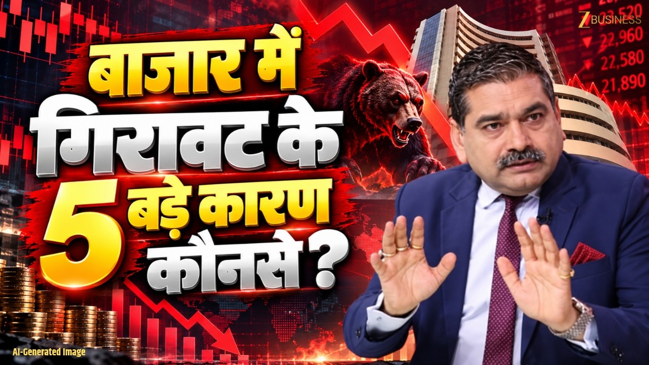 Stock Market Crash: बाजार में भारी गिरावट के 5 बड़े कारण! Nifty Support & Strategy by Anil Singhvi