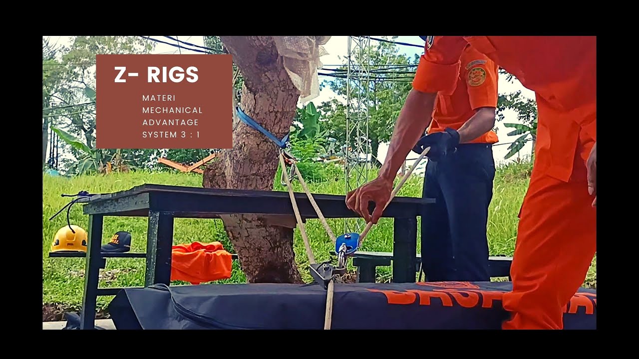 Mechanical Advantage System 3 : 1 (Z-Rigs)