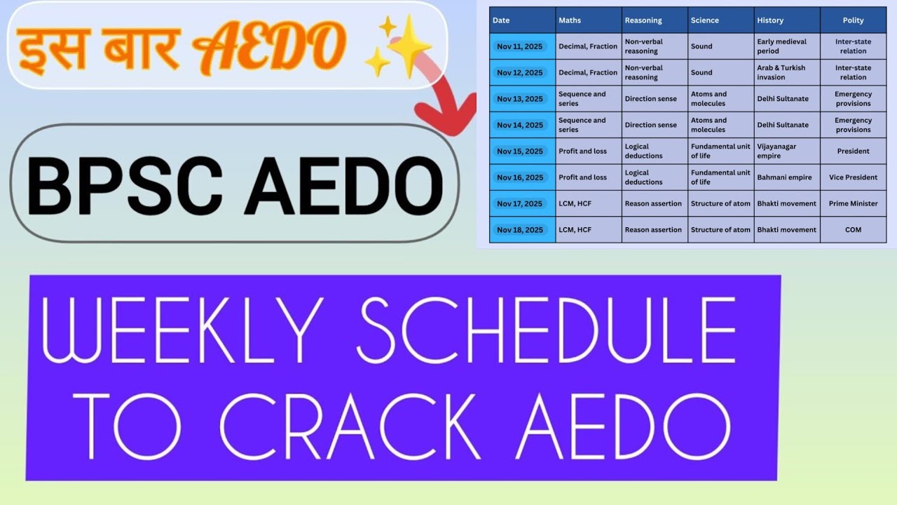 BPSC AEDO 2025 Study Plan | Powerful Plan for AEDO, BSSC CGL  Top Strategy + High-Weightage Coverage