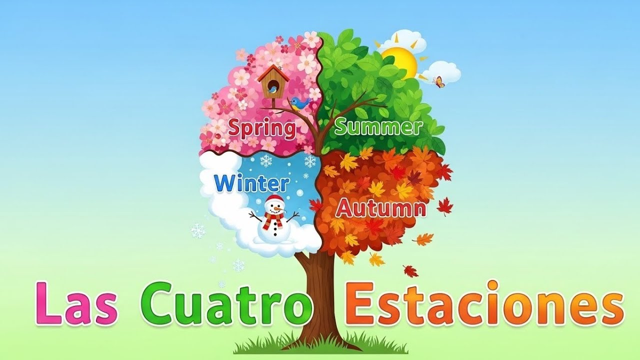 🌈🎵 ¡Las Cuatro Estaciones! Canción Alegre para Niños 🌸☀️🍂❄️