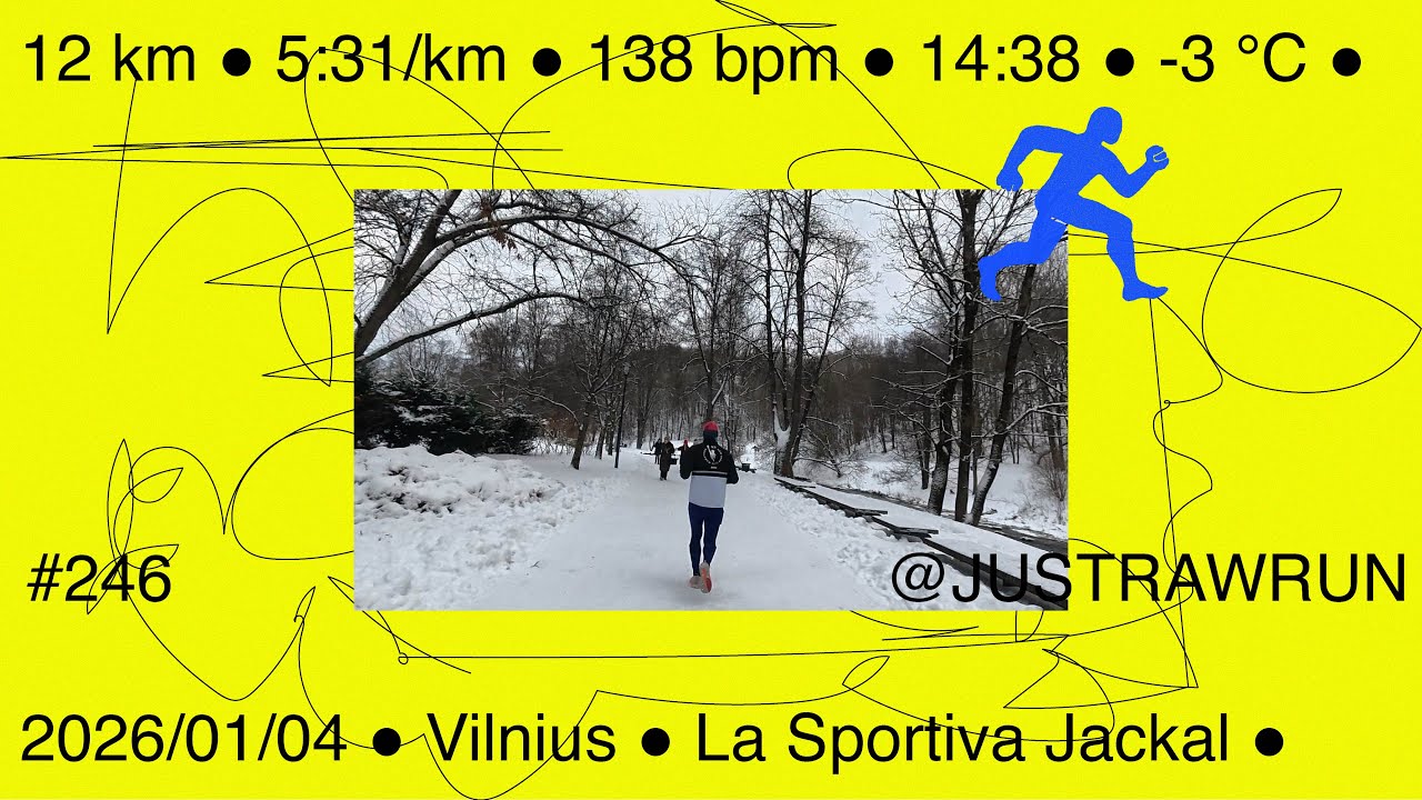 Just Raw Run (246) Distance: 12.48 km. Avg Pace: 5:31/km. Avg Heart Rate: 138 bpm