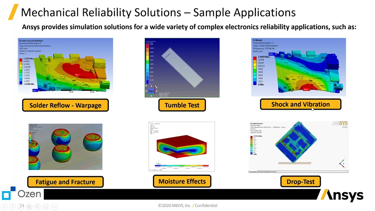 Part 3 - Improving Electronics Reliability: Mechanical Reliability