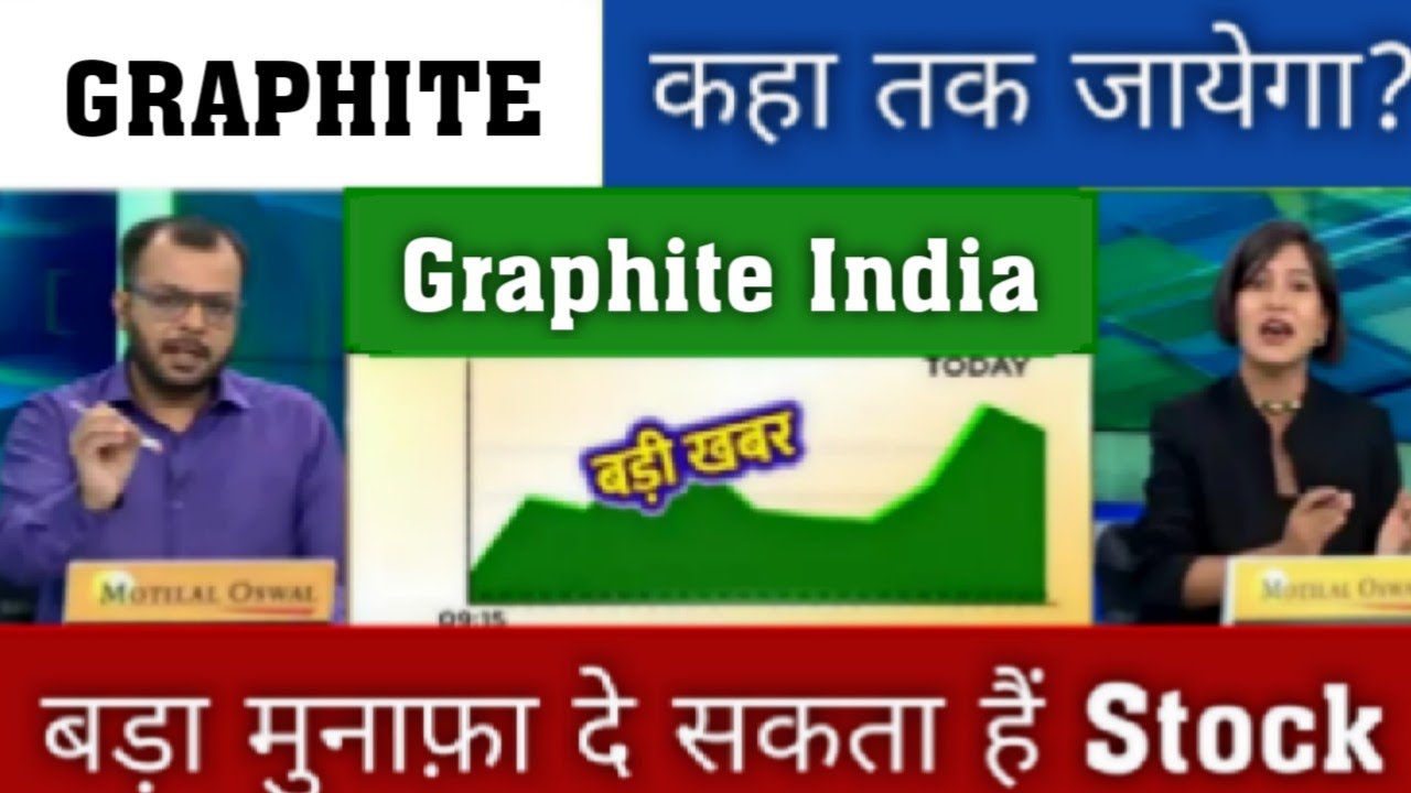 Graphite india share latest news,graphite india share analysis,graphite india share news,target,